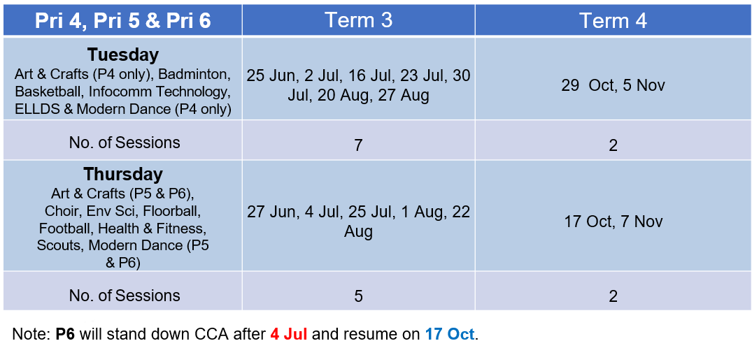 CCA Schedule